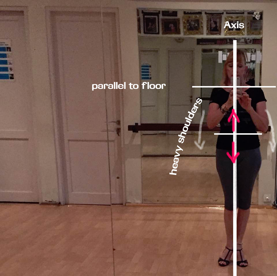 posture and axis in tango