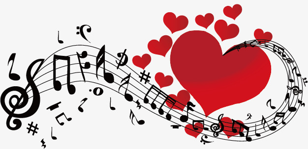 awareness for the music from the heart